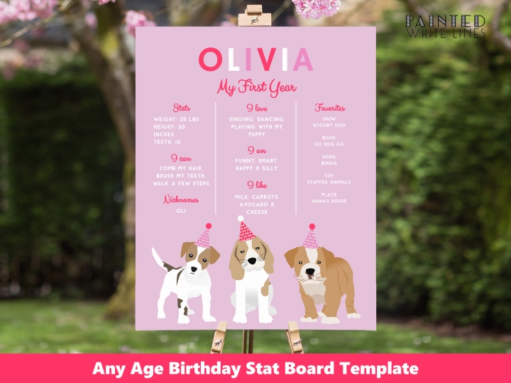 Puppy Party Birthday Stats Board 
